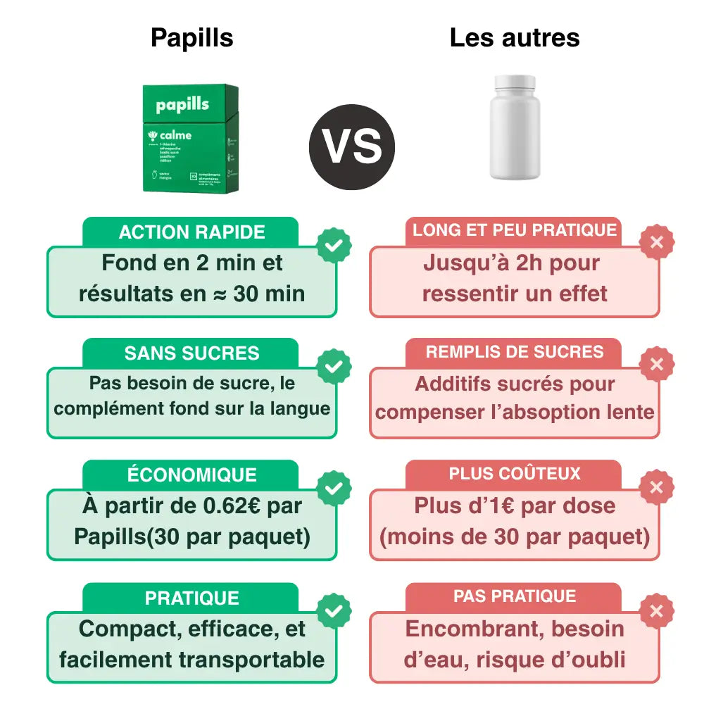 Papills Anti-Stress (Pré-commande)