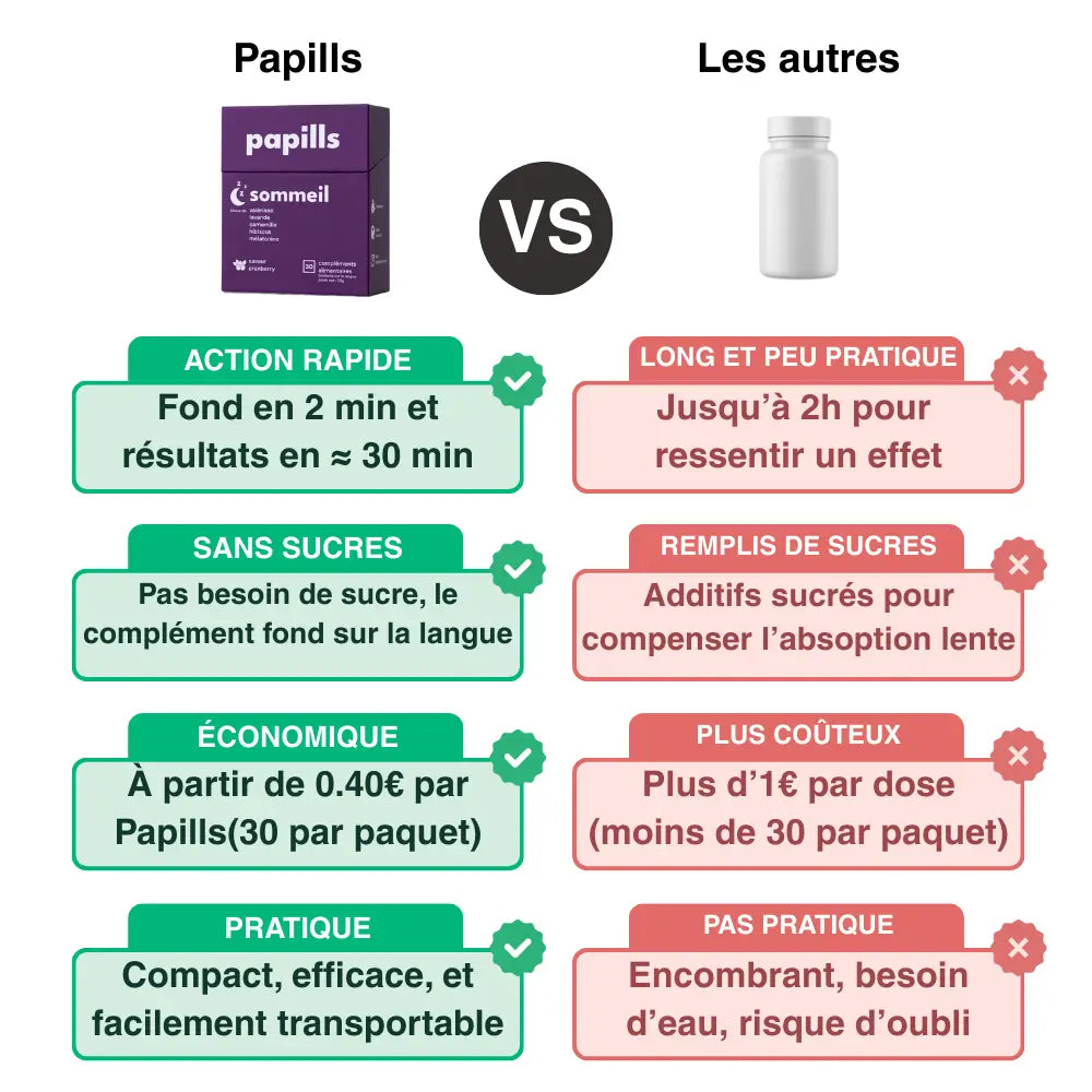 Papills Sommeil
