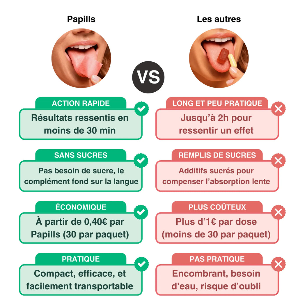 Papills Starter Pack