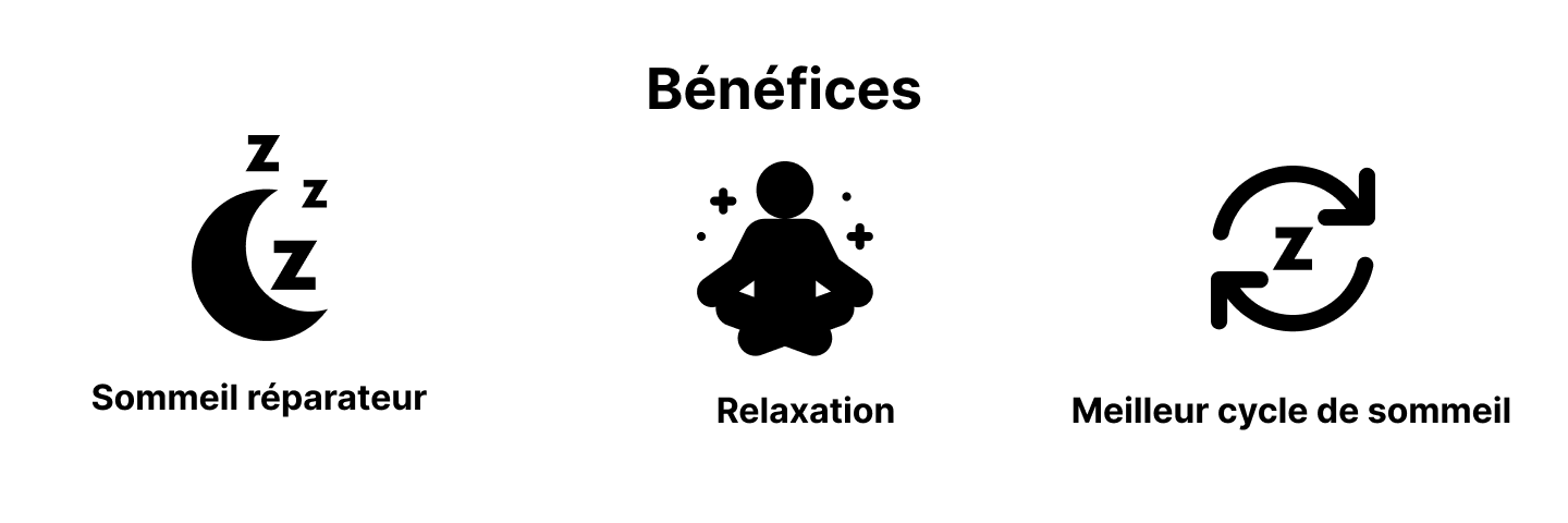 Bénéfices du complément alimentaire pour le sommeil Papills : sommeil réparateur, relaxation, meilleur cycle de sommeil